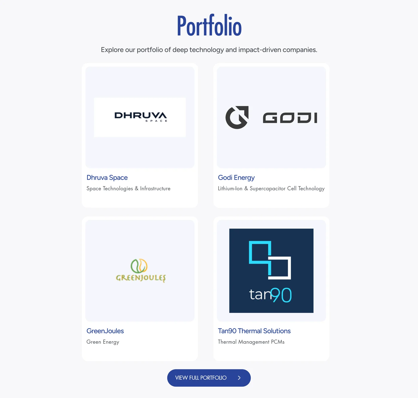 The portfolio section, after the redesign