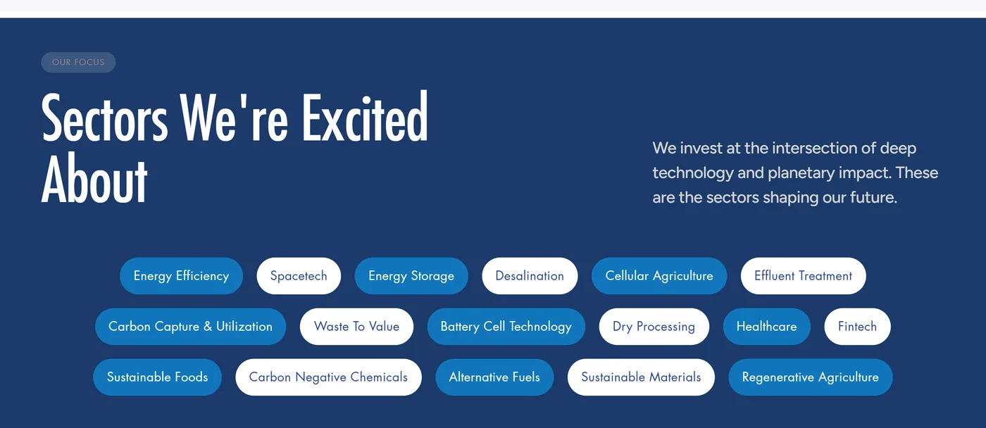 The sectors section, after the redesign