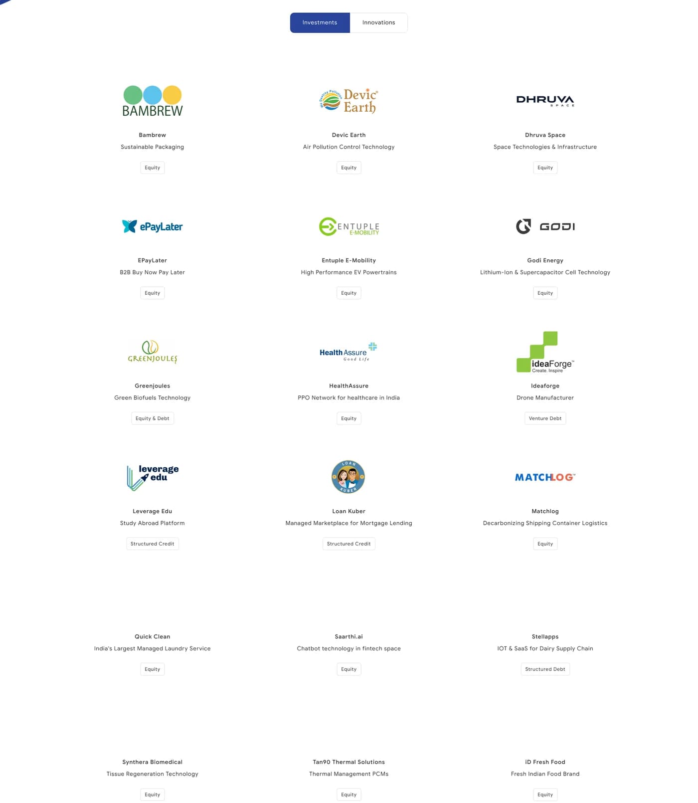 The portfolio section, before the redesign