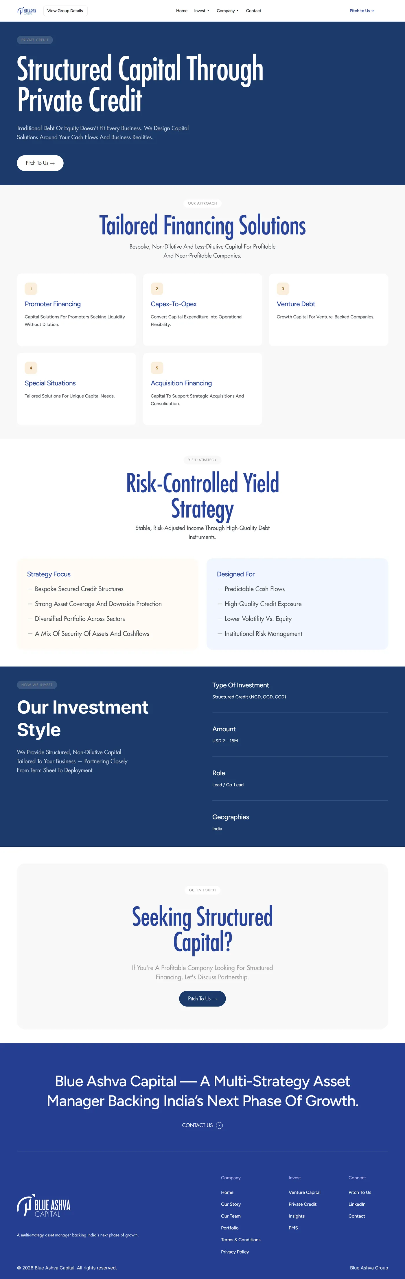 Private Credit. The financing products as a numbered card row, with the strategy and the investor fit separated so that they read apart.