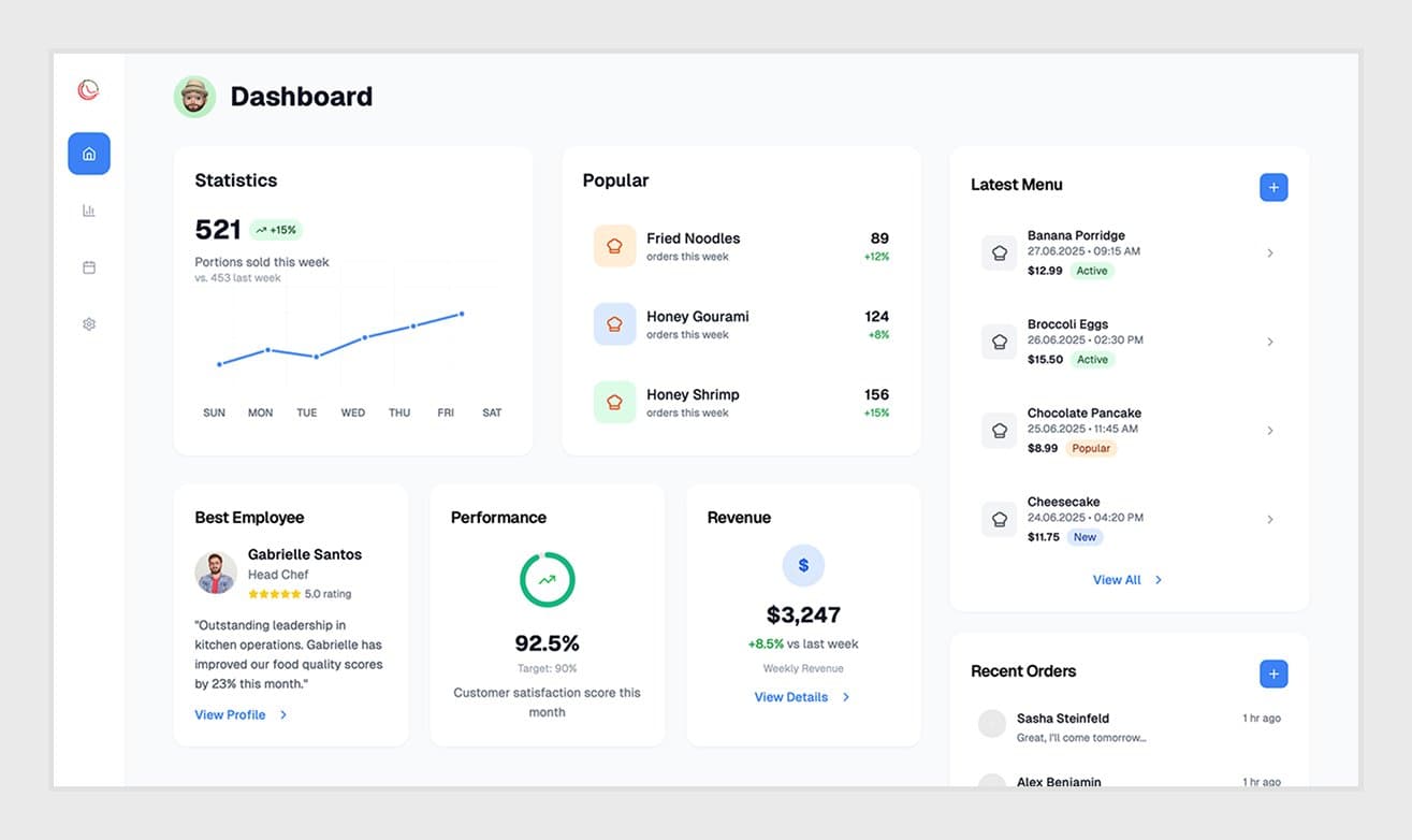 Restaurant dashboard