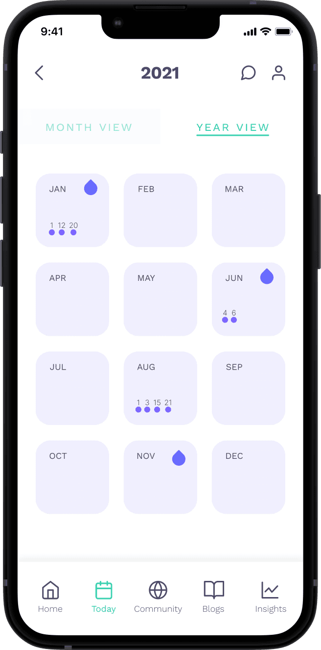 CycleSync — 7