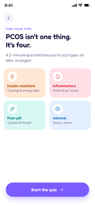 Quiz introduction screen